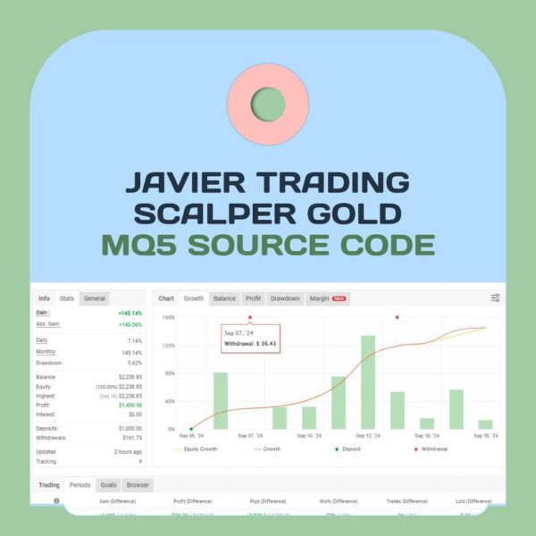 Javier Trading Scalper Gold XAUUSD MQ4. ( open source)