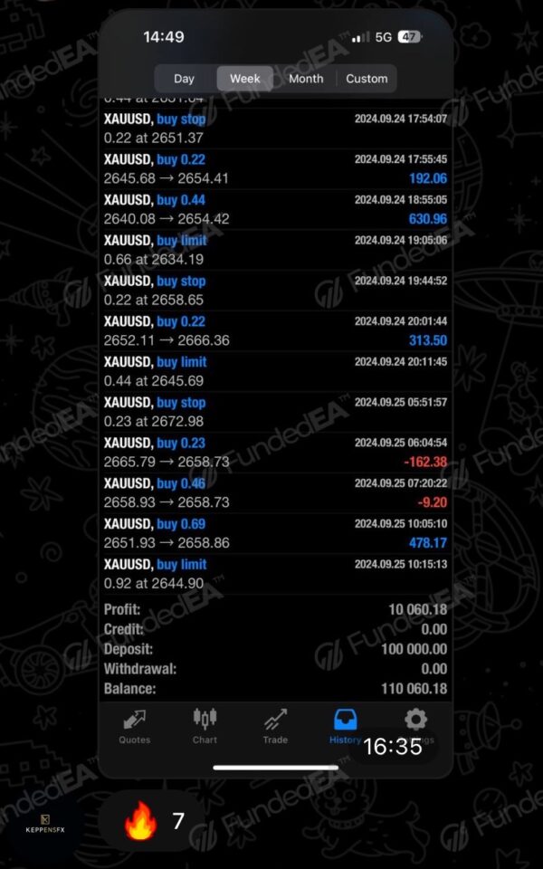 FundedEA Quantum V2.1 Beta - Image 6