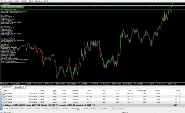 TPS HEDGING POWER EA v3.0 - Image 2