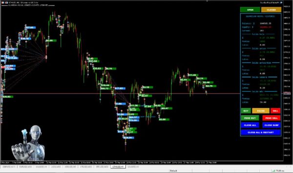 Juggernaut ultimate V1.3 MT5 - Image 4