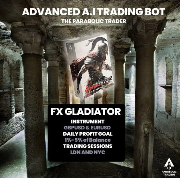 FX GLADIATOR EA (MT5 & MT4)