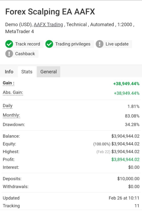 Forex Scalping EA - Image 2