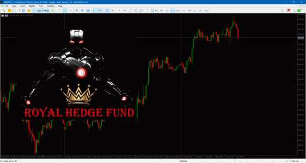 ROYAL HEDGE FUND EA v3 MT5 - Image 2