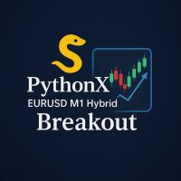 PythonX M1 Hybrid Breakout EURUSD