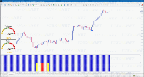 FOREX WIN MASTER - Image 3
