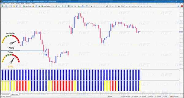 FOREX WIN MASTER - Image 2