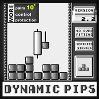 Dynamic Pips MT4 V2.2