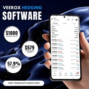 Veerox Hedging EA + Setfiles