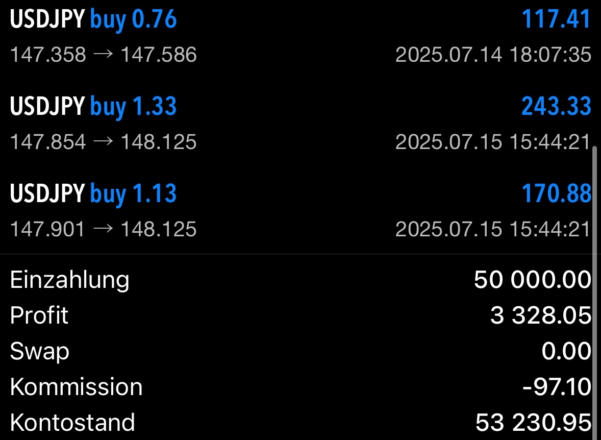 Trirex MT4 EA - Image 4