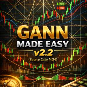 GANN MADE EASY v2.2 (Source Code MQ4)