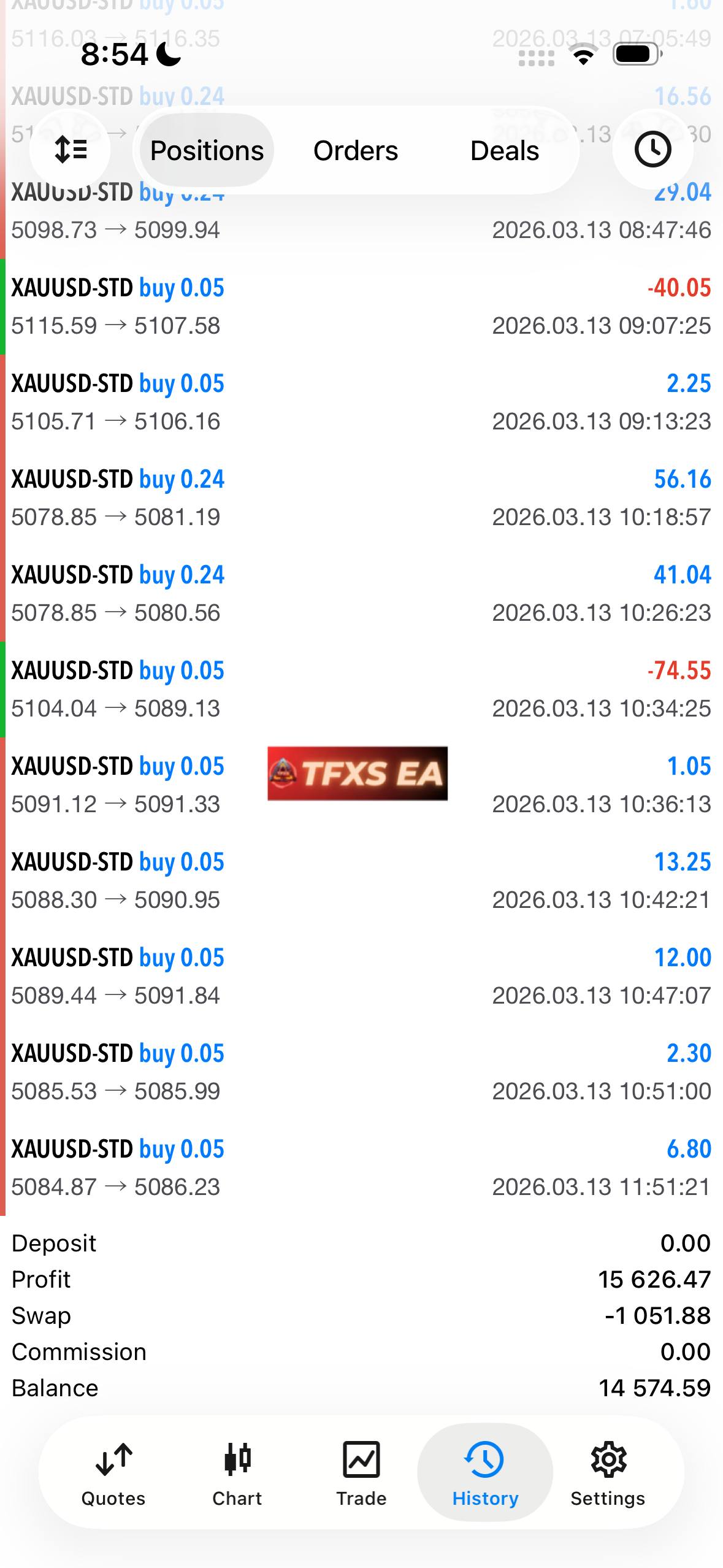 TFXS TITAN SNIPER MT5 - Image 3