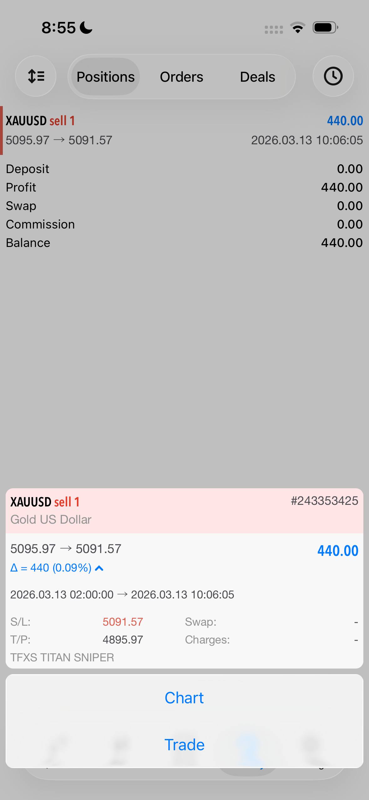 TFXS TITAN SNIPER MT5 - Image 2