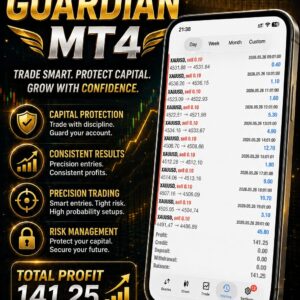 Prop Guardian MT4