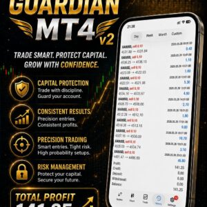 Prop Guardian V2 MT4