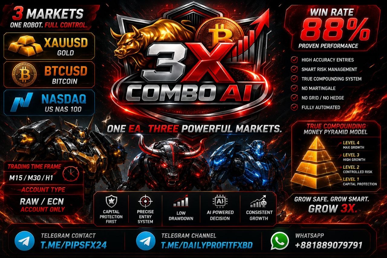 3X COMBO AI v3.20 MT5