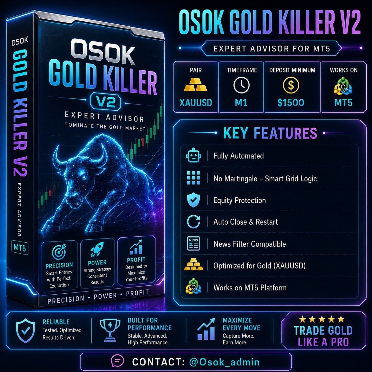 OSOK_GOLD_KILLER_v2_fix (NODLL